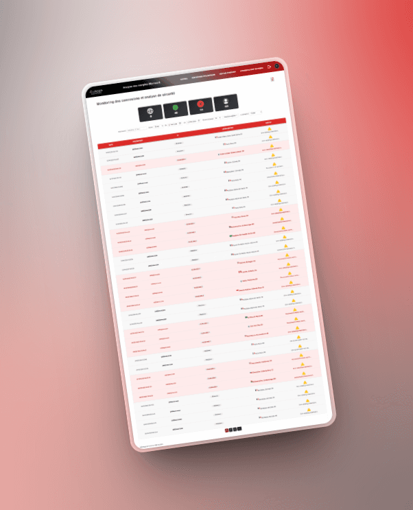 SIP'CHECK logiciel développé par SIPCO